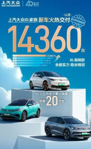 大众电动车精品之选:上汽大众ID6X,面面俱到的智能七座纯电SUV_财富号_东方财富网