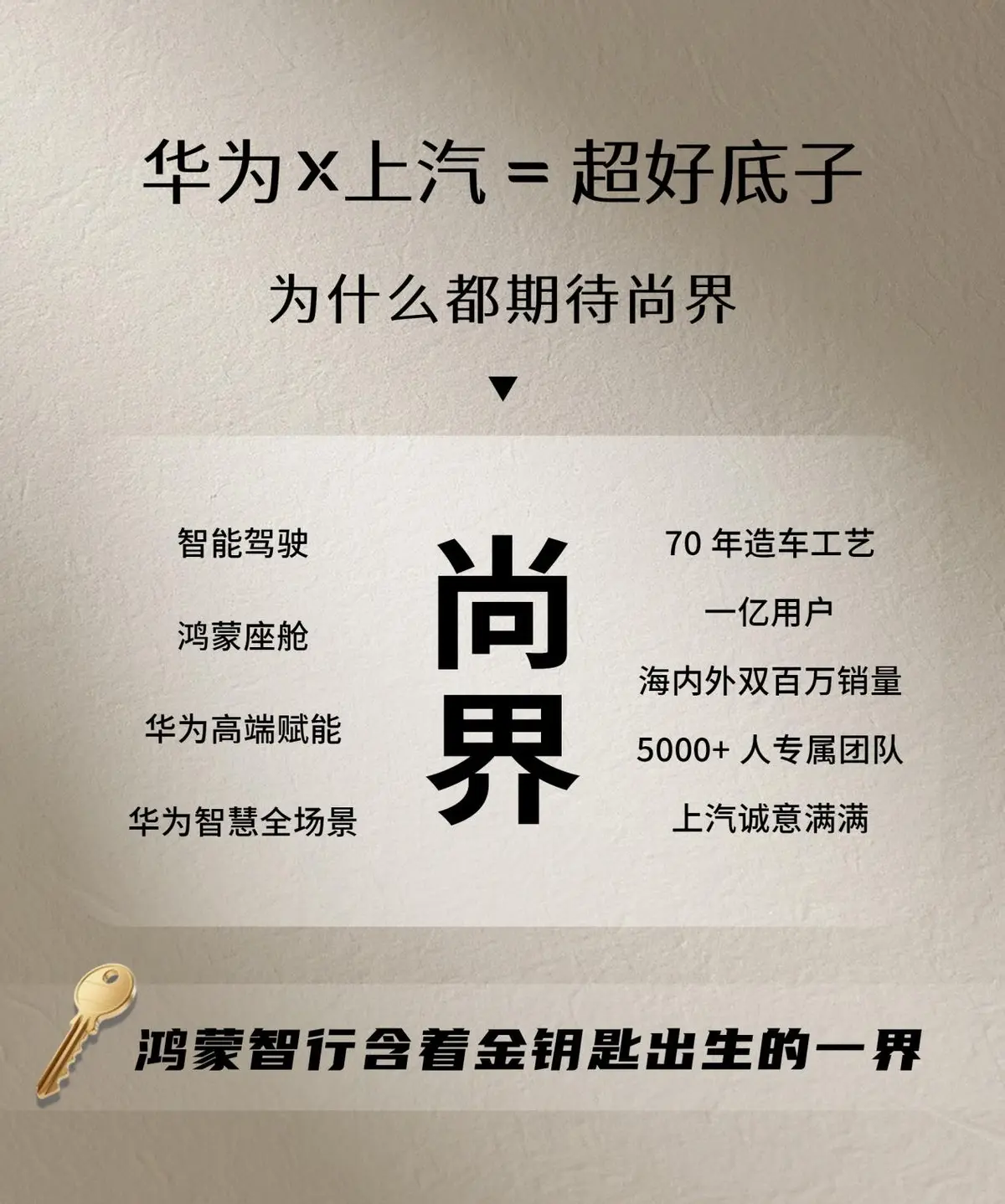 中国科技+中国汽车! “新合资”打造的尚界如何引领智能出行新时代_太平洋号