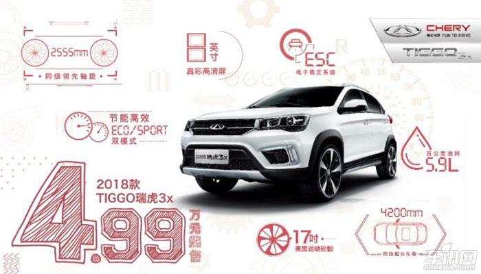 2018款瑞虎3x上市 售4.99万元-6.29万元-车讯网