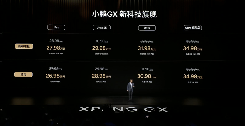 小鹏首款大六座SUV售价公布：27.98万起