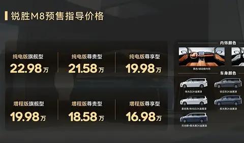 锐胜M8预售16.98万起 定位中大型MPV 燃油/纯电/增程多动力可选