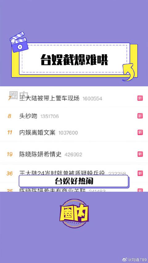 难哄 陈妍希 微博VC计划