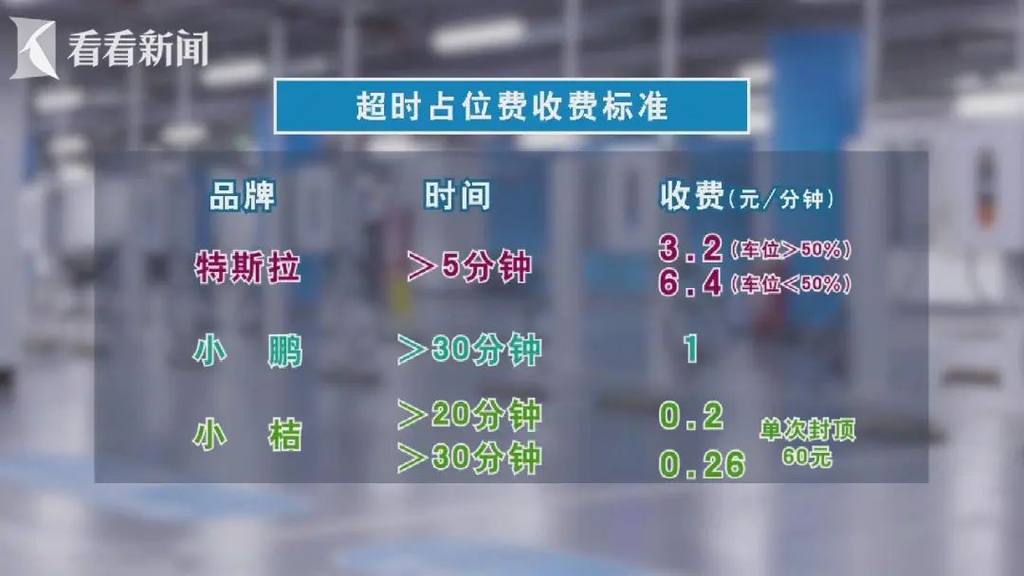 知名品牌宣布：开始收费！很多人已被扣钱_河北客户端