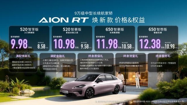 最高续航650km 广汽埃安AION RT焕新款补贴价8.58万起——中国青年网