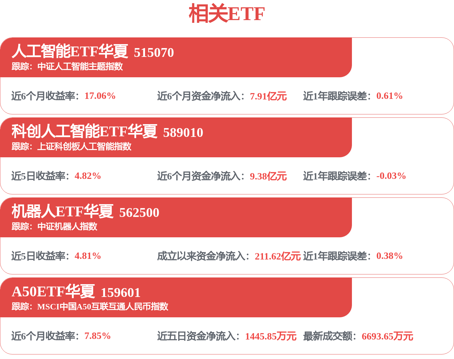 小鹏汽车大六座SUV来了，何小鹏说要做到细分市场TOP3_港股频道_证券之星