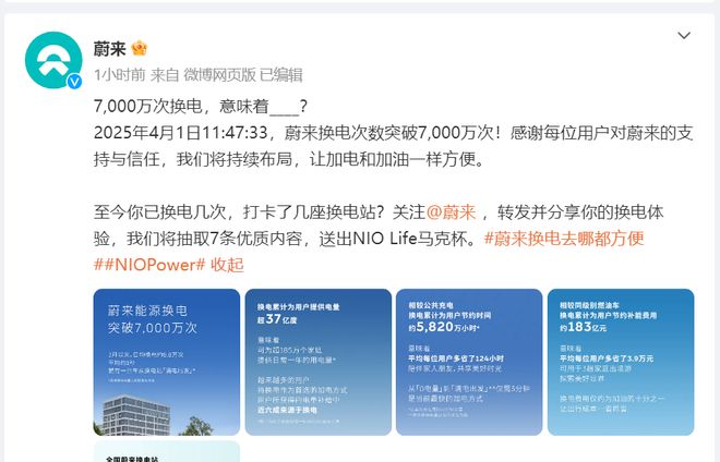 蔚来换电次数突破7000万次