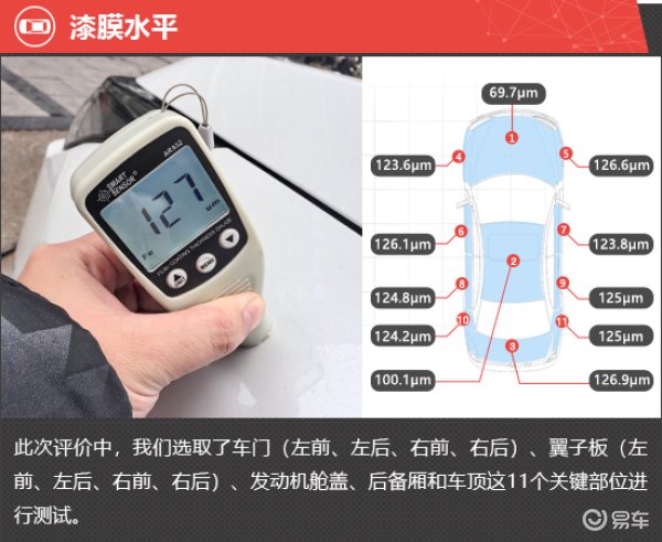 威兰达评测车搭载第五代智能电混双擎