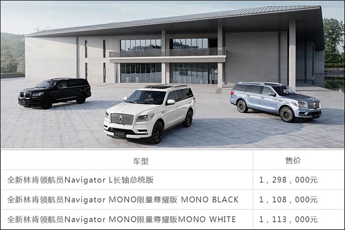 林肯领航员长轴总统/MONO限量尊耀版上市 百万豪车抢先看