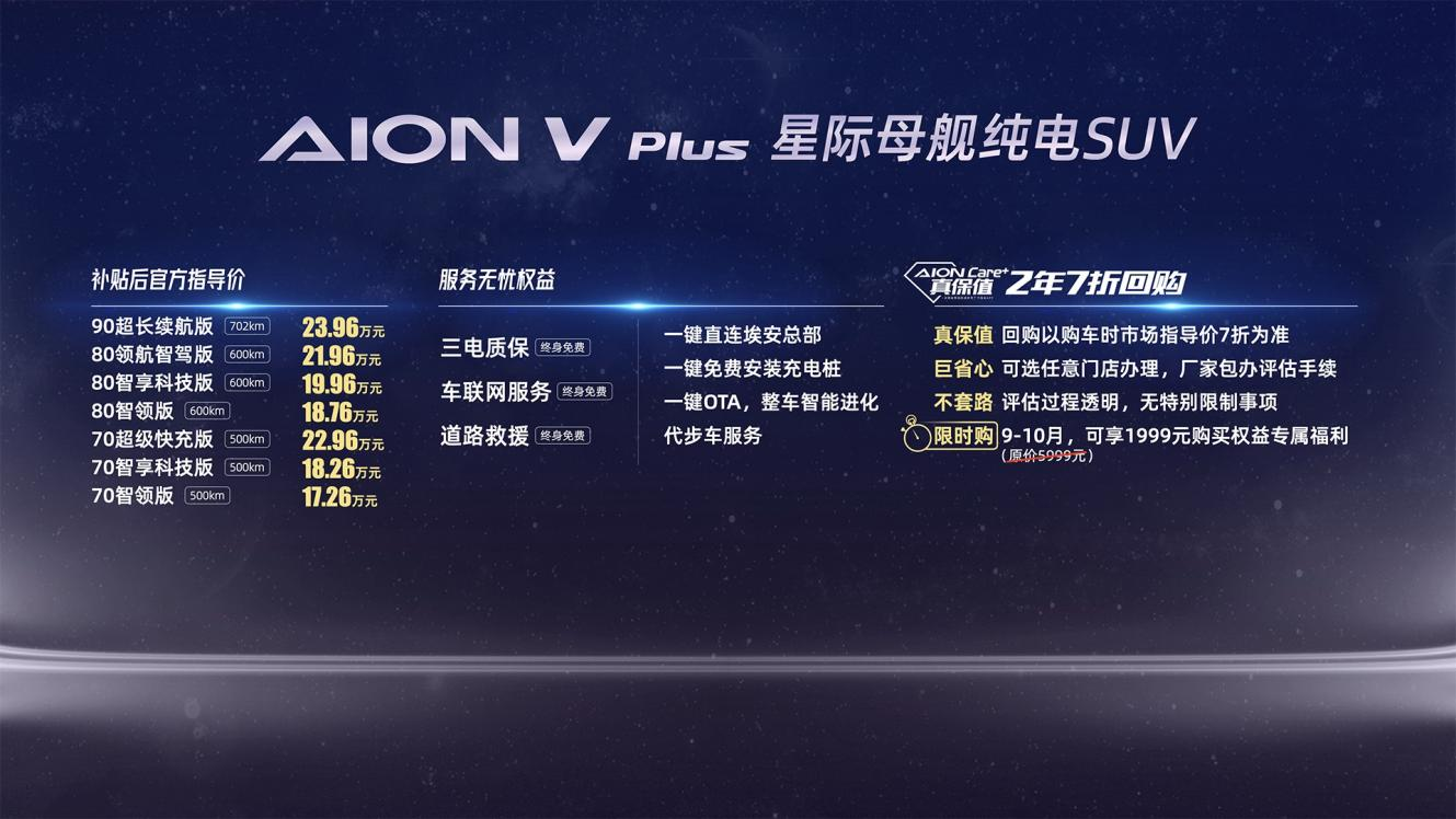 AION V Plus正式上市,广汽埃安只等产能释放