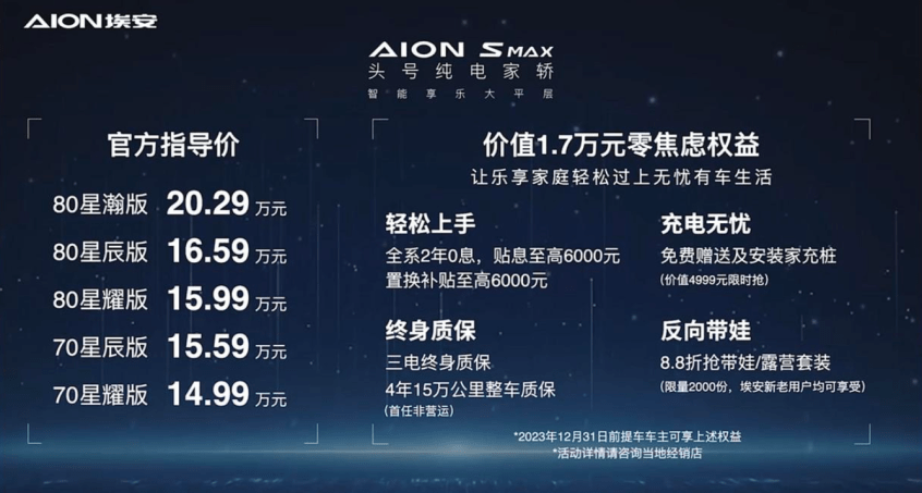 广汽埃安AION S Max正式上市 售价14.99-20.29万元