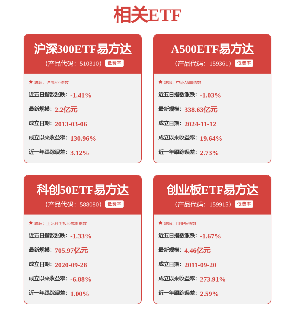 已开启盲订/提供纯电和增程可选 零跑D19将于4月16日上市