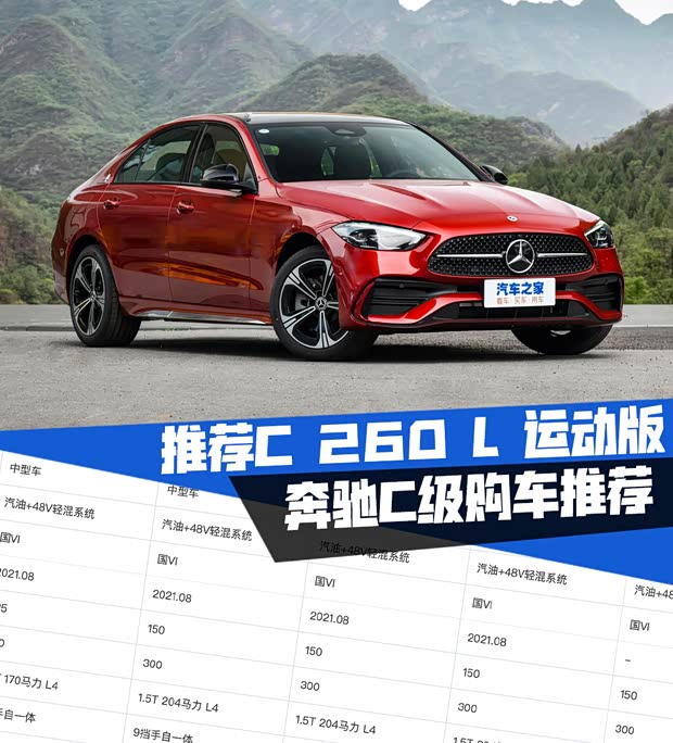 推荐C 260 L 运动版 奔驰C级购车推荐