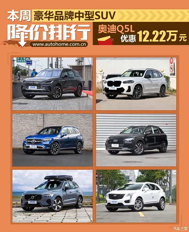 奥迪Q5L降12.22万 豪华中型SUV降价排行