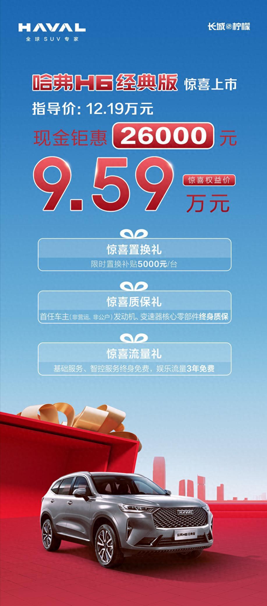 新车　-　限时售9.59万元/指导价12.19万元,哈弗H6经典版上市