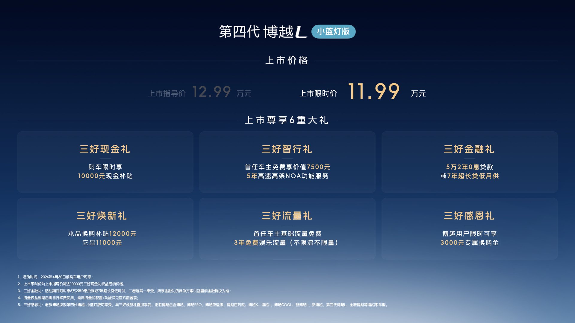 11.99万配高阶智驾!第四代博越L小蓝灯版上市,燃油车也开始卷“小蓝灯”了?