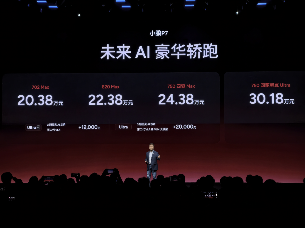 智能驾驶体验再升级,小鹏P7携第二代VLA上市