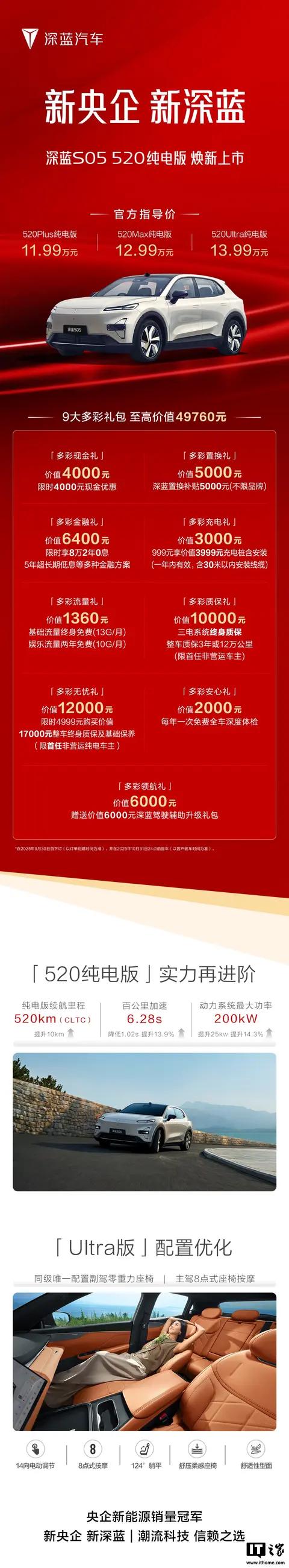售11.99万元起,新款深蓝S05 520纯电版紧凑型SUV上市