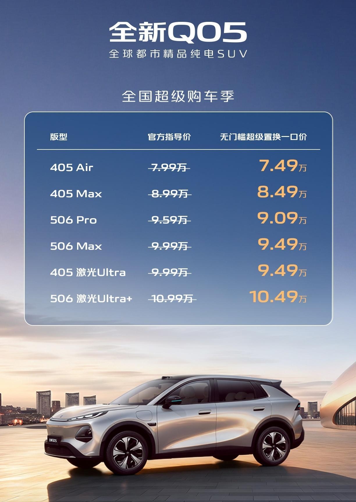 10万级纯电SUV，带激光雷达，长安启源全新Q05上市 | BitAuto