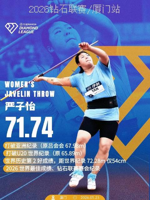 18岁严子怡标枪71米74领先奥运冠军6米