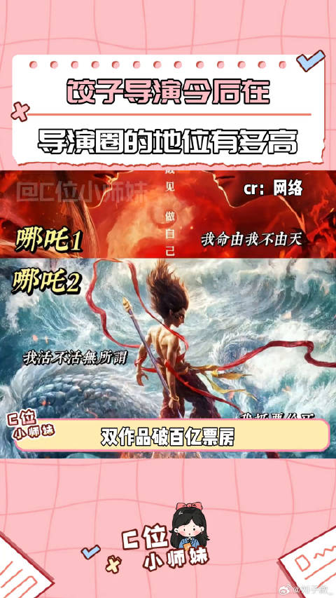饺子导演携哪吒2回归，资本持续看好电影市场