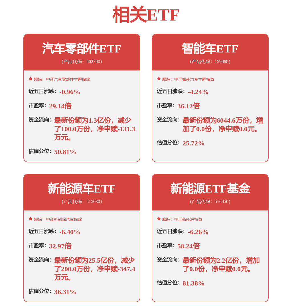 2026款奔驰EQE上市 售47.8万起 百公里加速4.9秒 中大型豪华轿车