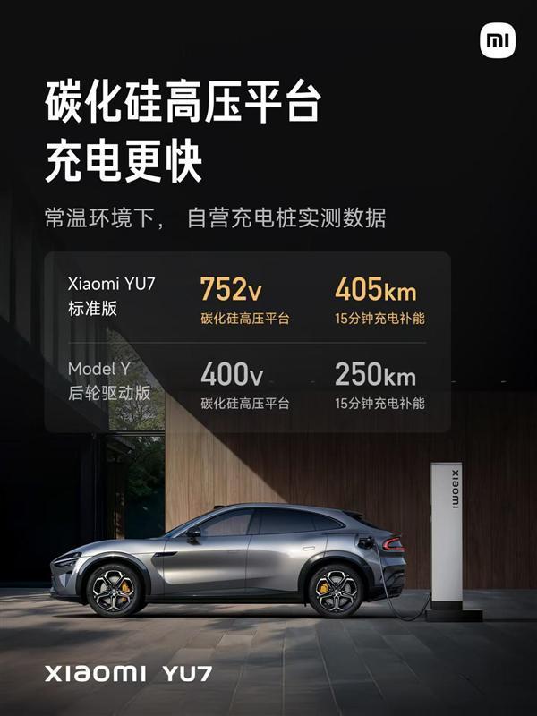 资本眼|小米YU7系列重新锚定Model Y，从“八败两胜”看定价权与研发投入的财务逻辑-网通社汽车