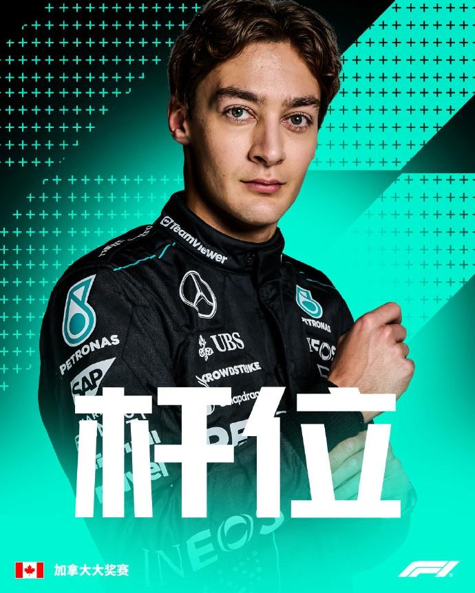 F1加拿大站排位赛:拉塞尔杆位,维斯塔潘遗憾第二,周冠宇第20