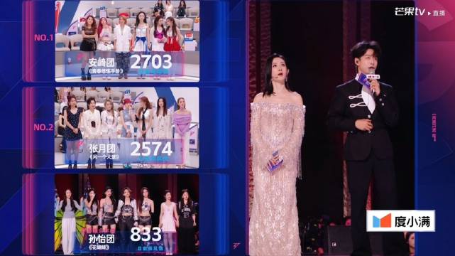 孙怡团《花蝴蝶》获833票总分2505未进前二，观众喊黑幕