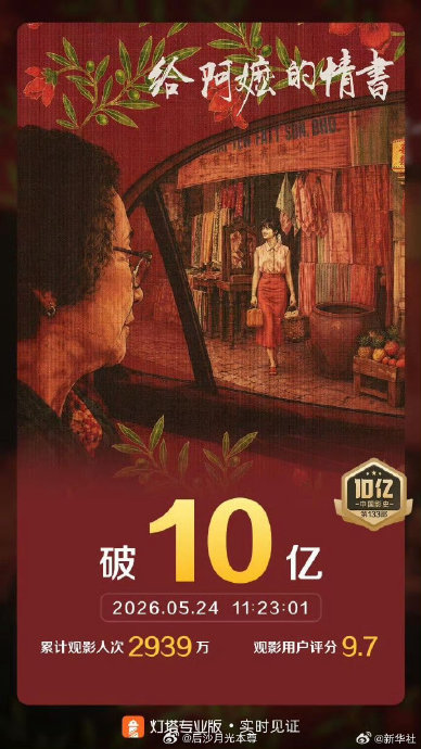 于正批影视寒冬是烂故事反噬，行业自救还是双标闹剧？