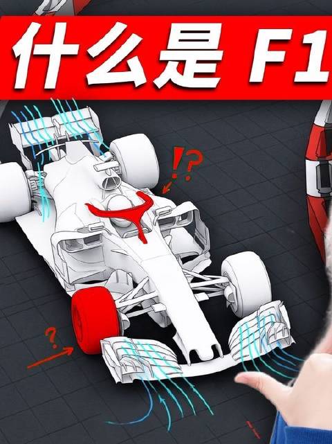 F1世界锦标赛全解析，一气呵成！