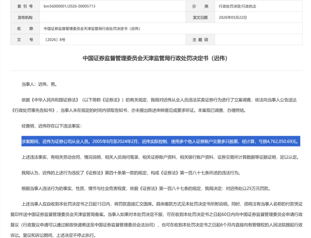 炒股19年，亏掉476万，这位券商员工又被罚了25万