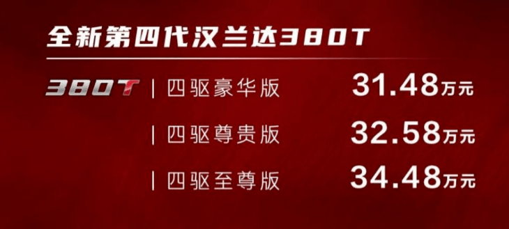 换装8AT变速箱,31.48万元起售,第四代汉兰达燃油版购车手册_汽车