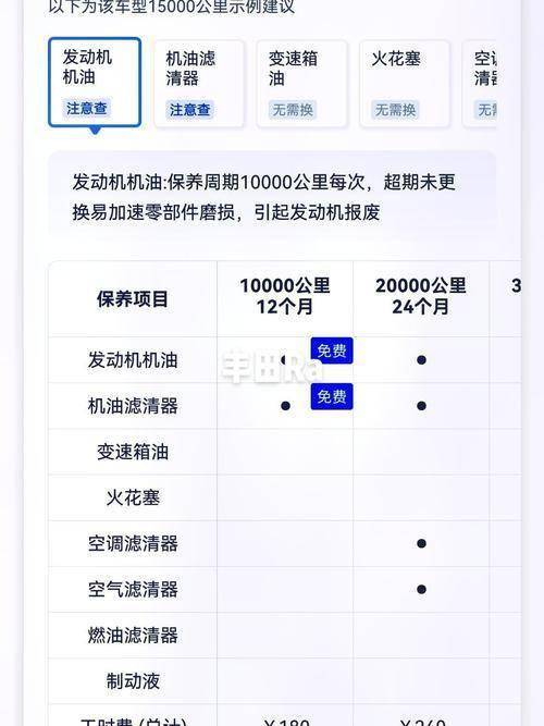 奥迪Q5L Sportback:溜背设计遇上实用空间,年轻精英的时尚座驾新选择
