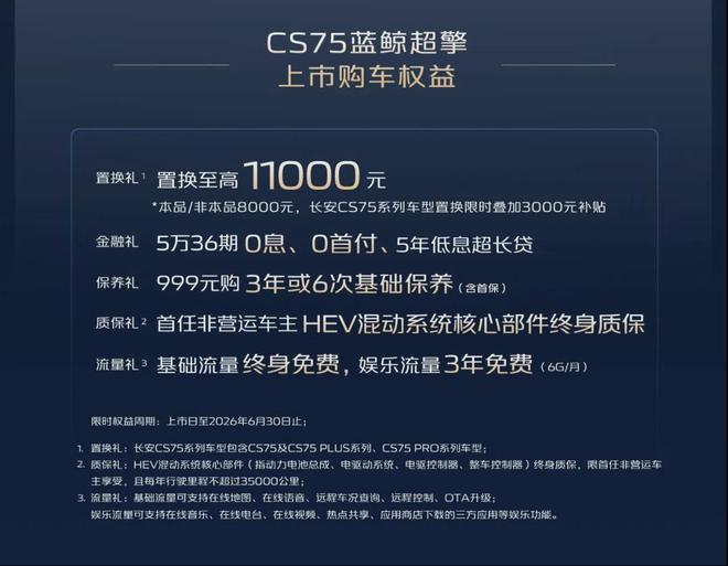 油耗降一半 长安蓝鲸超擎混动双车上市7.99万起 混动市场要变天！|新车|燃油|suv|cs75_订阅