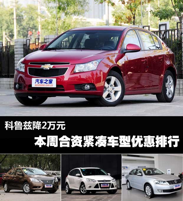科鲁兹降2万元 合资紧凑型车降价排行