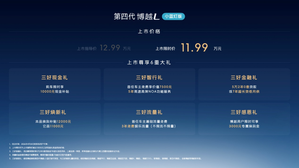 12万级唯一小蓝灯燃油SUV，第四代博越L小蓝灯版上市限时价11.99万元_新闻