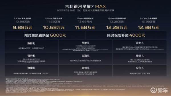 吉利银河星耀7上市,限时价9.88万元起,满足既要又要