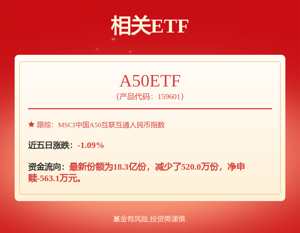 中国车企2025年12月在欧洲的销量破10万,市场份额逼近10%