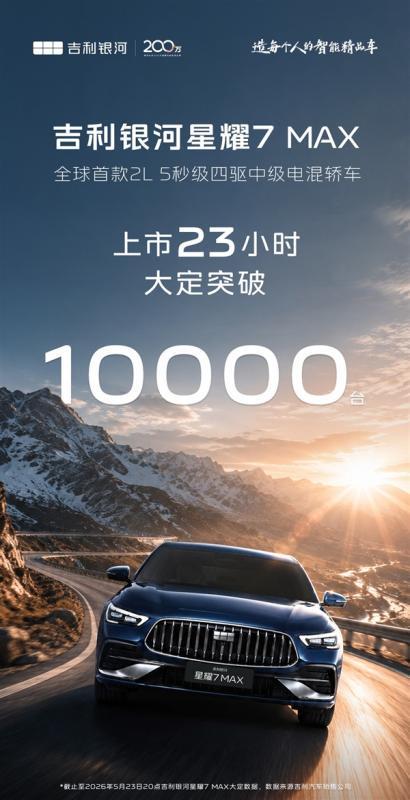 吉利银河星耀7 MAX上市 这款四驱电混中型轿车卖爆了？