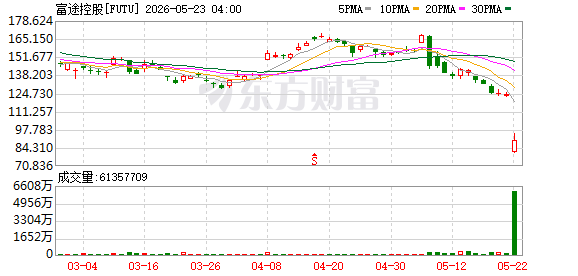 八部门联手综合整治非法跨境展业 境外券商无牌经营“灰色时代”终结