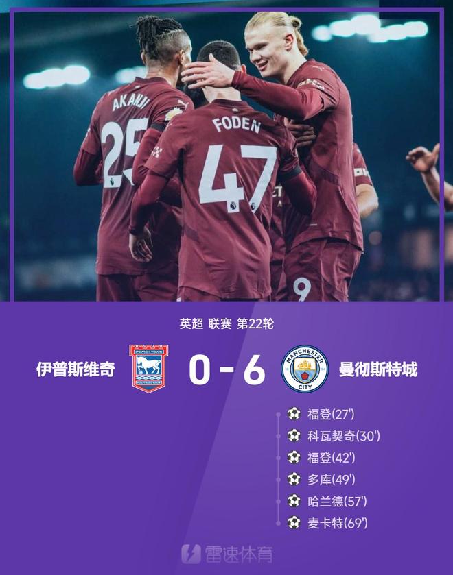 早报：曼城6-0横扫伊镇，曼联1-3不敌布莱顿