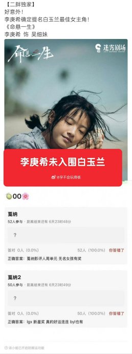 除了陈晓，本届白玉兰奖还有哪些演员的提名或落选引发了较大争议？