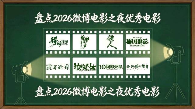 肖战易烊千玺领衔2026微博电影之夜八部佳作