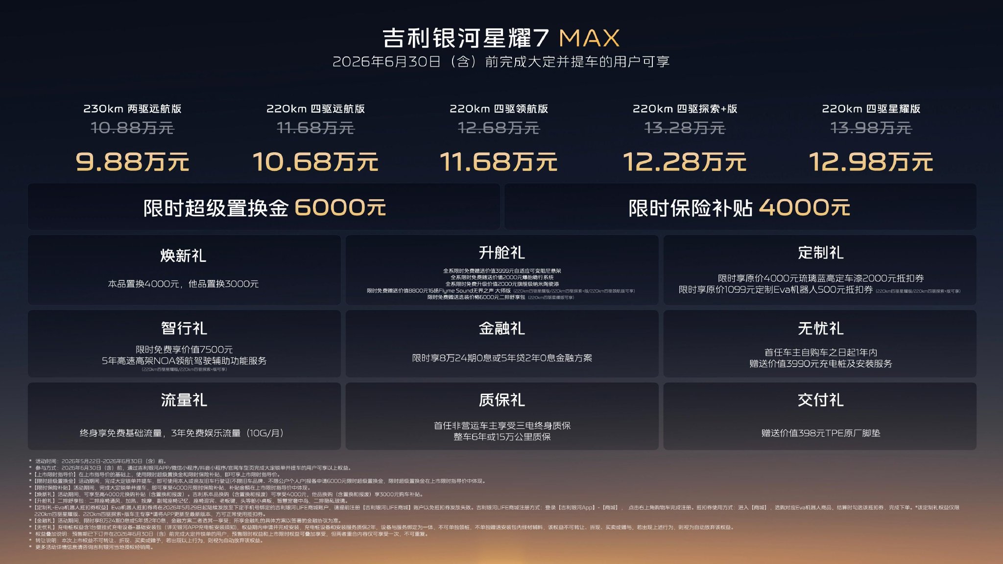 吉利銀河軍團又迎生力軍 星耀7 MAX上市售價9.88萬起