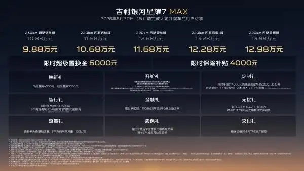 吉利银河星耀7 MAX全系标配四驱，权益后上市限时指导价9.88万起