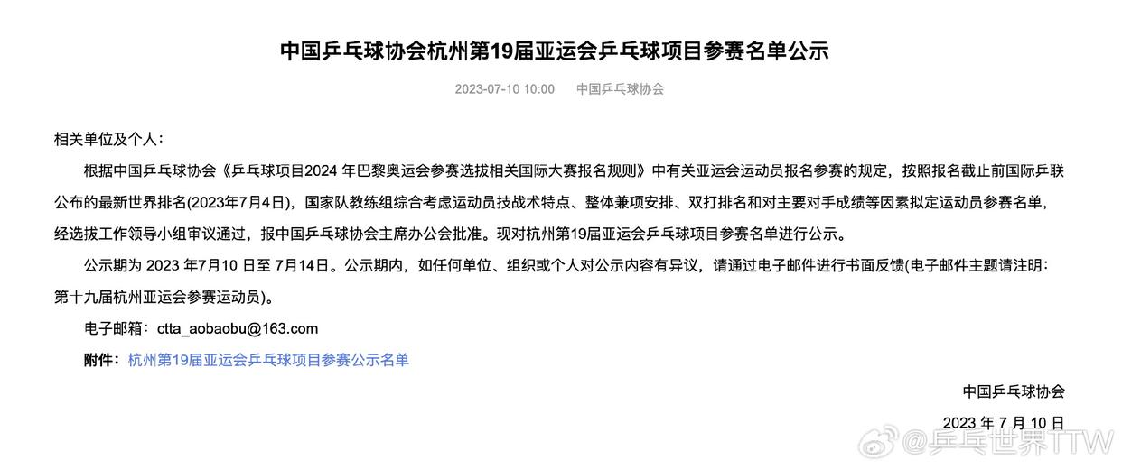 中国乒乓球队公布杭州亚运会名单:王楚钦樊振东出战男单,马龙男团