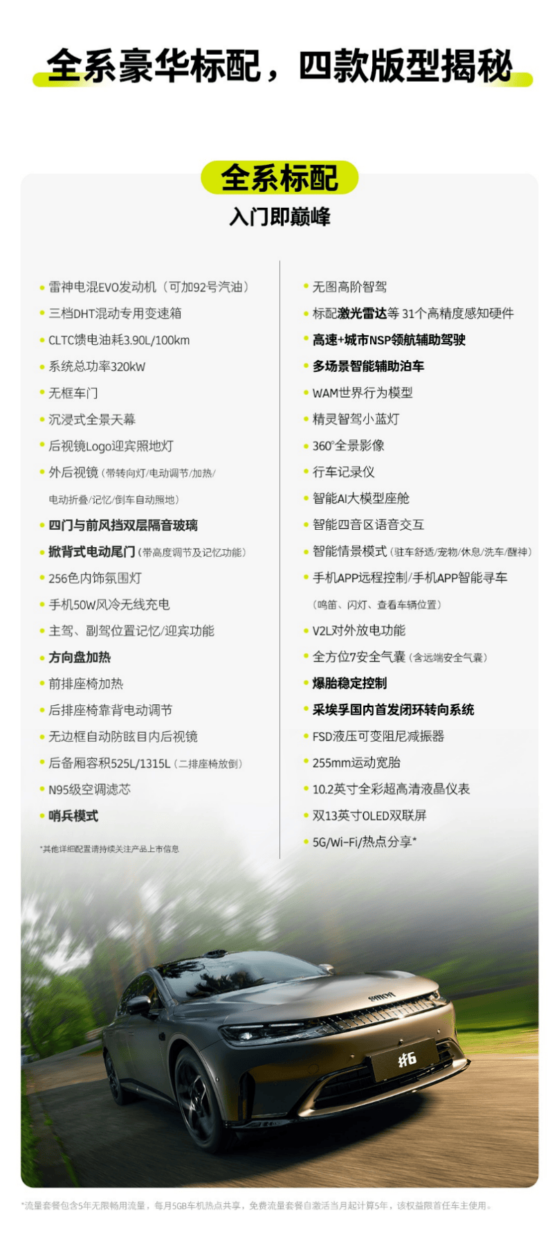 全新smart精灵6号版型公布新车将于6月正式上市