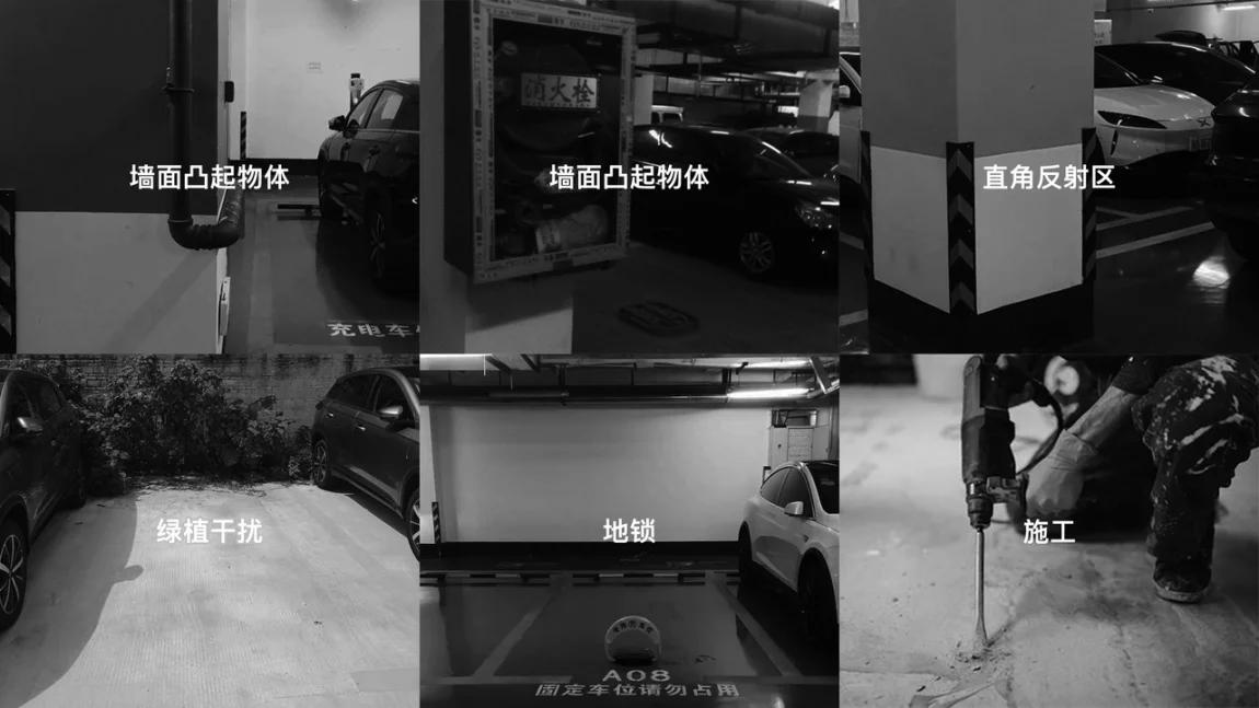 详解智能辅助泊车