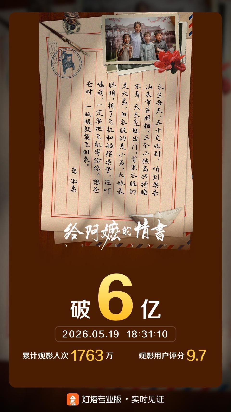 红星观察丨“黑马”是怎样跑出来的?《给阿嬷的情书》的“方法论”_新闻