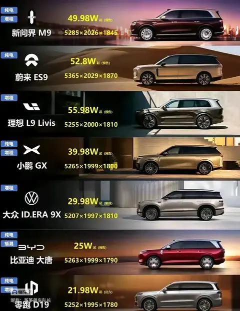 5.2米大车,总有一款打动你